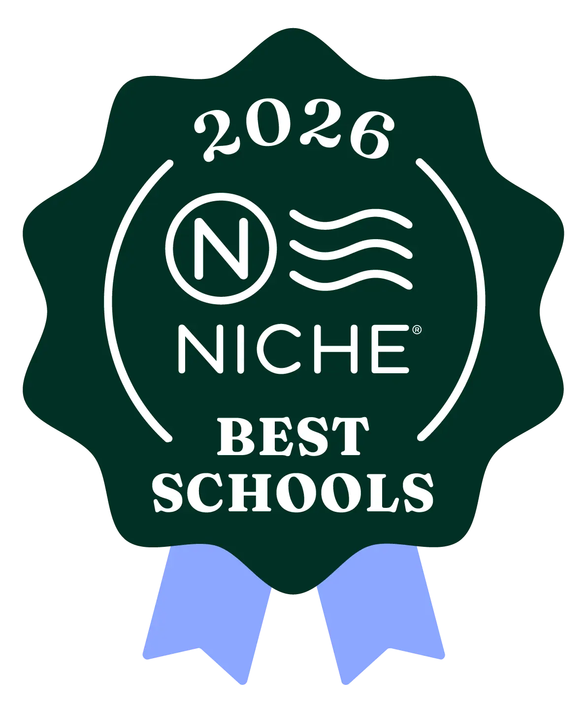 Niche 2026 Ranking